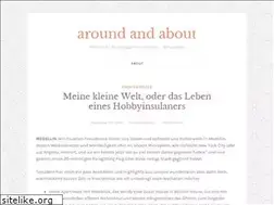 Sites similar to livetraveldream.wordpress.com