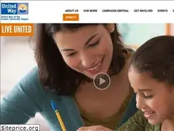 Sites similar to liveunitedclarksville.org