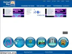 Sites similar to liveuniteddelawarecounty.org