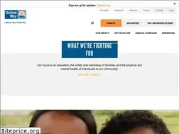 Sites similar to liveunitedlubbock.org