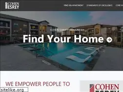 Sites similar to livewellce.com