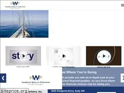 Sites similar to livewellsleepwell.com