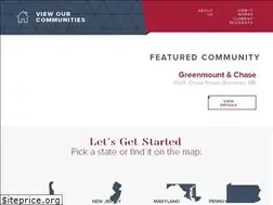 Sites similar to livewillows.com