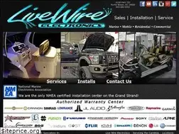 Sites similar to livewiree.com