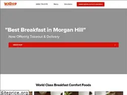 Sites similar to liveyolked.com