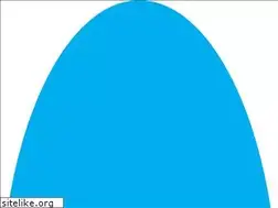 Sites similar to livhotelgroup.com
