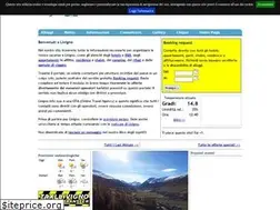 Sites similar to livigno.cx