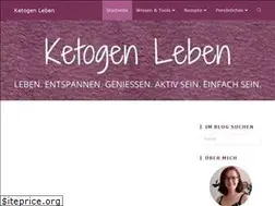 Sites similar to living-keto.de