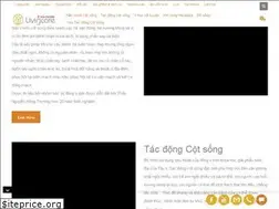 Sites similar to livingcare.vn