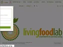 Sites similar to livingfoodlab.com