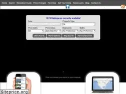 Sites similar to livinginlittleton.com