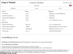 Sites similar to livinginthailand.com
