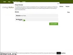 Sites similar to livingnaturaltoday.com