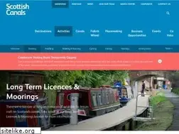 Sites similar to livingonwater.co.uk