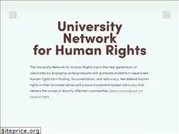 Sites similar to livingunderdrones.org