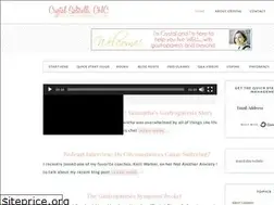 Sites similar to livingwithgastroparesis.com
