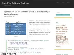 Sites similar to liviopizzi.wordpress.com