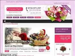 Sites similar to livrarefloribucuresti.ro