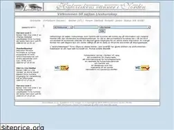 Sites similar to livskunskap.dyndns.org