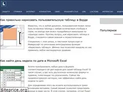 Sites similar to liwihelp.com
