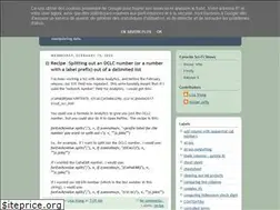 Sites similar to liwong.blogspot.com
