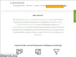 Sites similar to lizardis.de