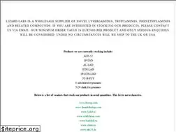 Sites similar to lizardlabs.eu
