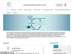 Sites similar to lizhaoping.org
