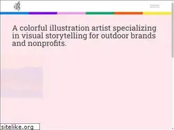Sites similar to lizkuz.com