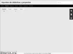 Sites similar to lizzi2012.blogspot.com