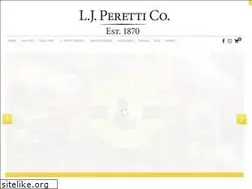 Sites similar to ljperetti.com