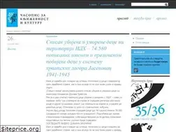 Sites similar to ljudigovore.com