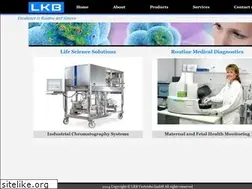Sites similar to lkb.eu