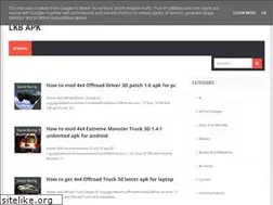 Sites similar to lkbapk.blogspot.com