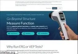 Sites similar to lkc.com