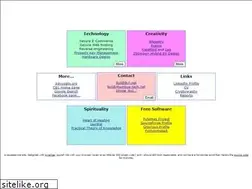 Sites similar to lkcl.net