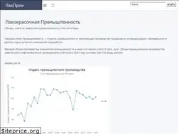 Sites similar to lkmprom.ru