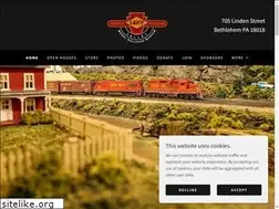 Sites similar to lkvmodelrailroad.com