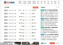 Sites similar to lkyou.com