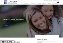 Sites similar to llabona.com