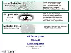 Sites similar to llamatrails.com