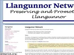 Sites similar to llangunnor.net