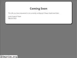 Sites similar to llccorporationblog.com