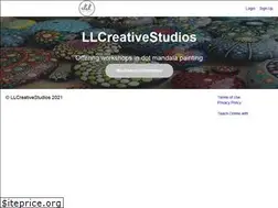 Sites similar to llcs.teachable.com