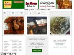 Sites similar to llhawaiianbbqcollege.com