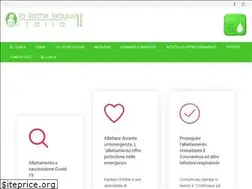 Sites similar to lllitalia.it