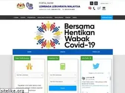 Sites similar to llm.gov.my