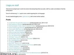 Sites similar to llogiq.github.io