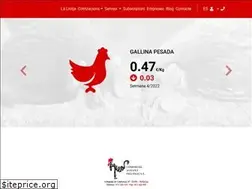 Sites similar to llotjabellpuig.com