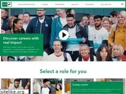 Sites similar to lloydsbankinggrouptalent.com
